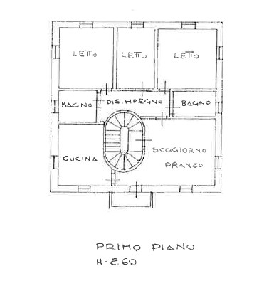 PLANIMETRIA Image