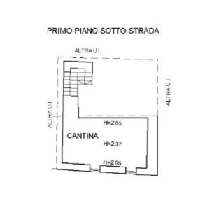 PLANIMETRIA Image