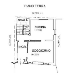 PLANIMETRIA Image