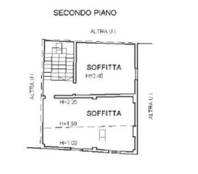 PLANIMETRIA Image